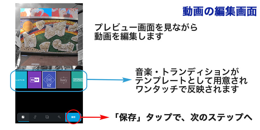 動画の編集画面